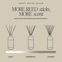 Weekend Tinted Glass Jar Reed Diffuser