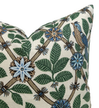 Ready to Ship, 16x16 Bamboo Bird Pillow Cover in Aqua Blue
