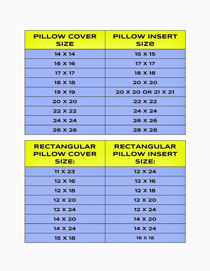 Pillow Inserts - Alternative Down